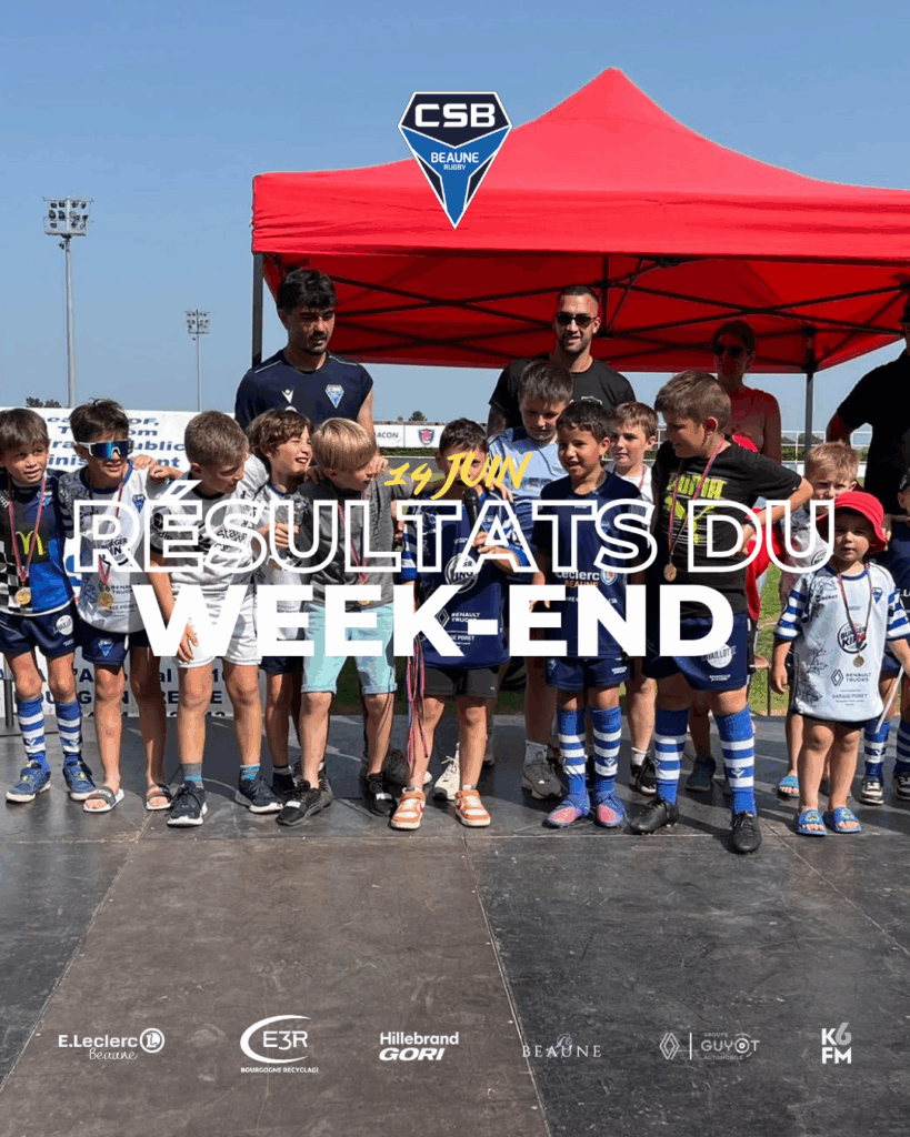 Résultats du week-end