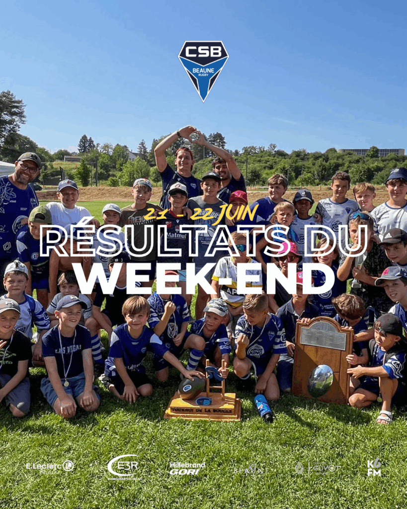 Résultats du week end