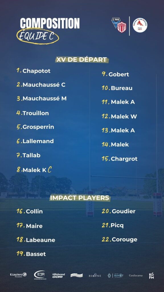 Composition équipe C, 1ère journée de championnat R3