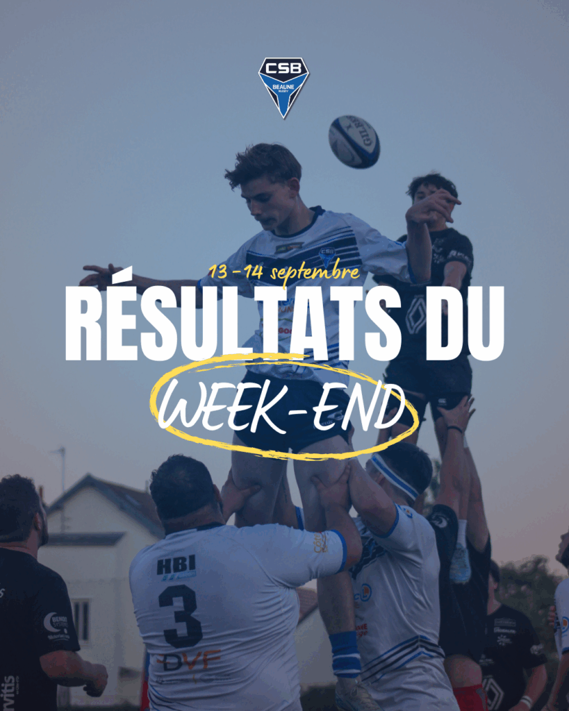 Un beau week-end de victoires!