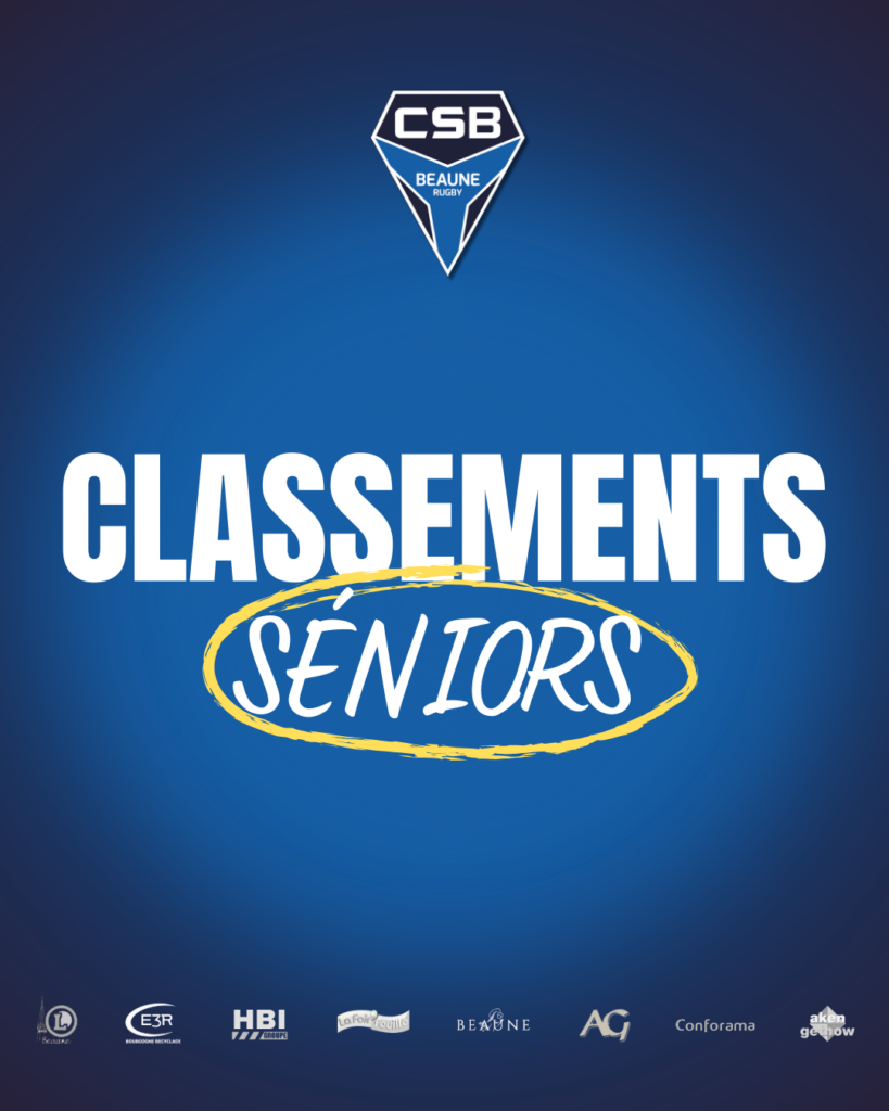 Classements équipes séniors