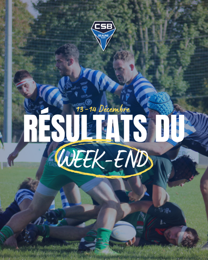 Résultats du week-end : 13/14 Décembre