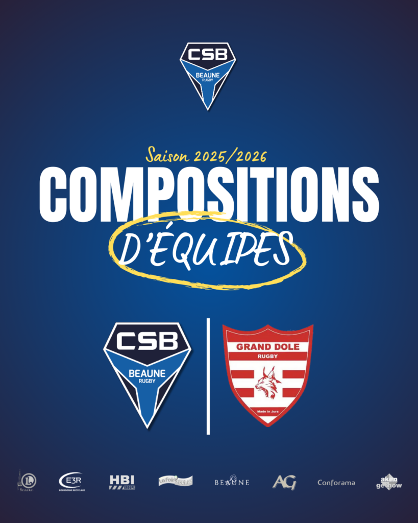 Compositions d&rsquo;équipes réserve et première : match du 25 Janvier