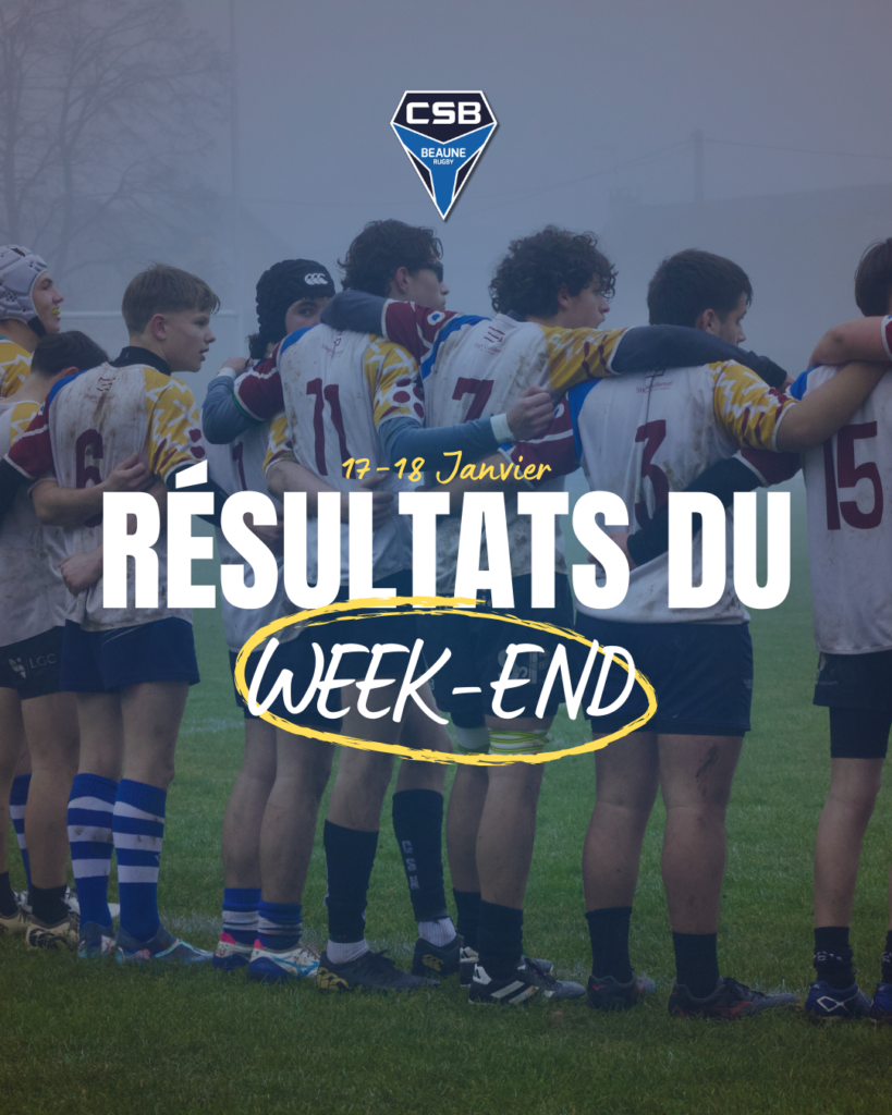 Résultats du week-end : 17/18 Janvier