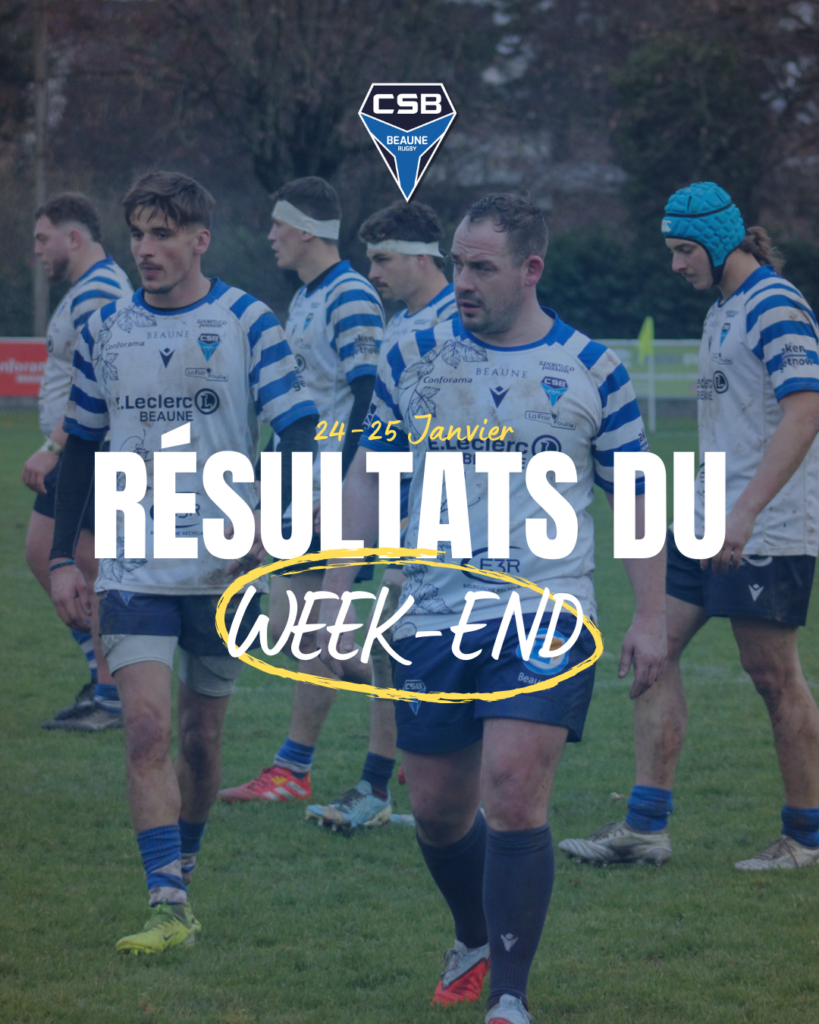 Résultats du week-end : 24/25 Janvier