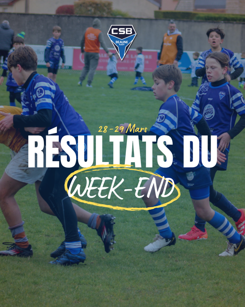 Résultats du week-end : 28/29 Mars