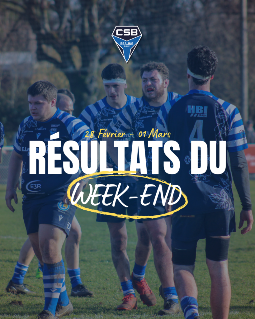 Résultats du week-end : 28 Février / 01 Mars