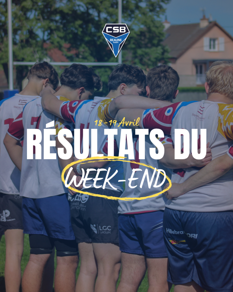 Résultats du week-end : 18/19 Avril
