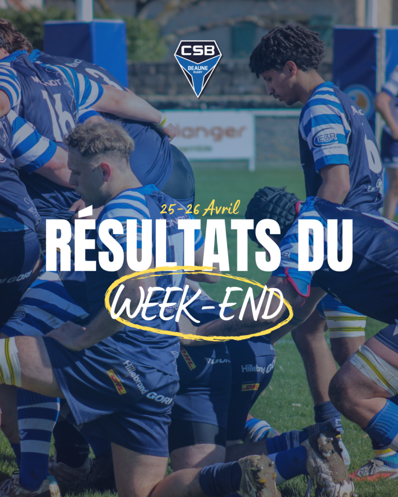 Résultats du week-end : 25/26 avril