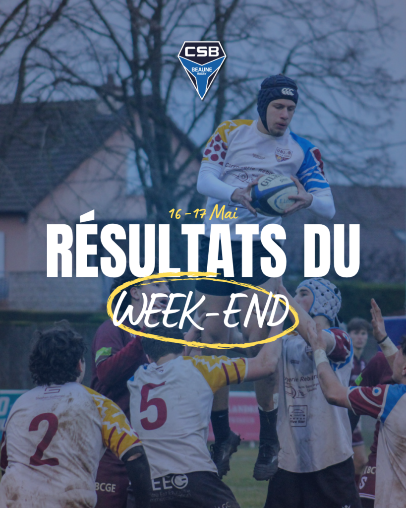 Résultats du week-end : 16/17 Mai