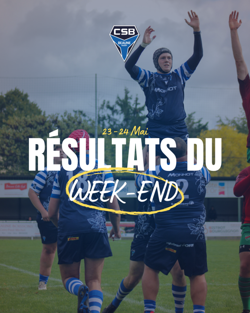 Résultats du week-end : 23/24 Mai