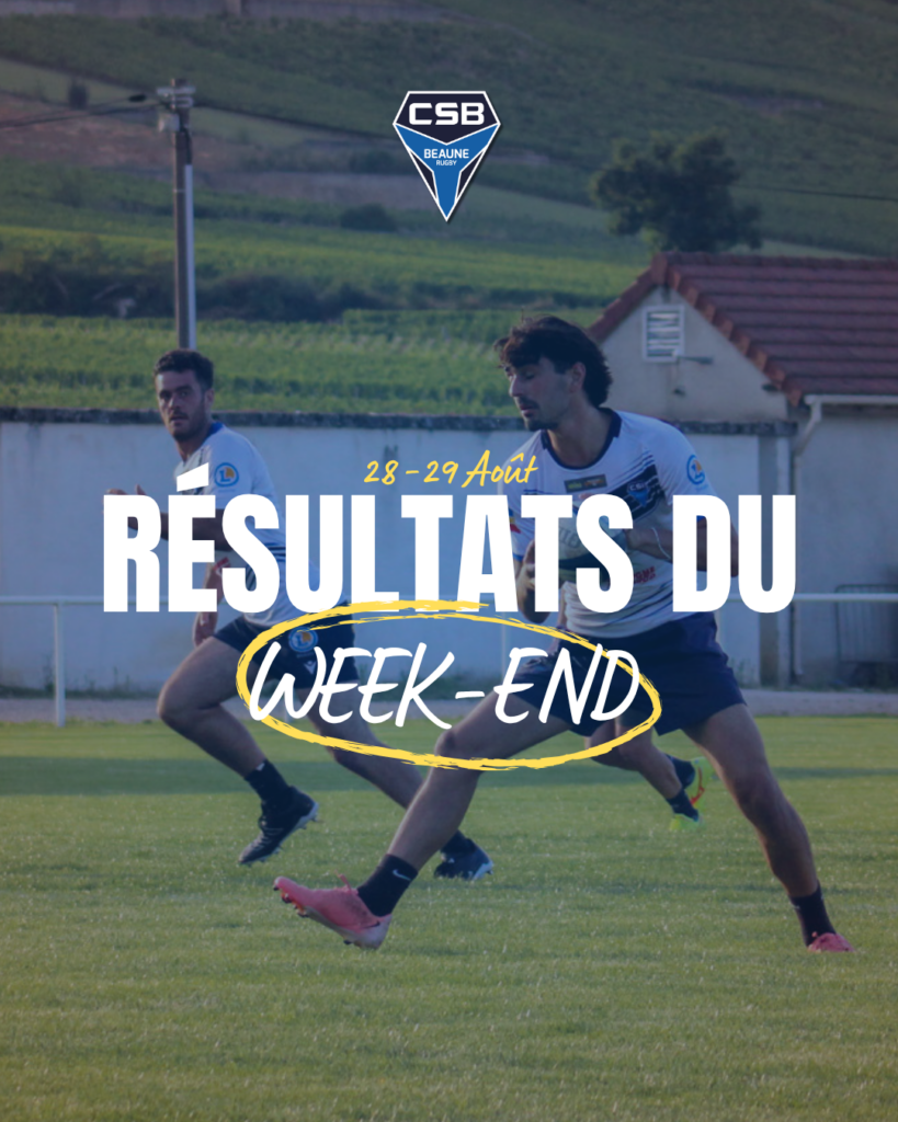Résultats du week-end : 28/29 Août