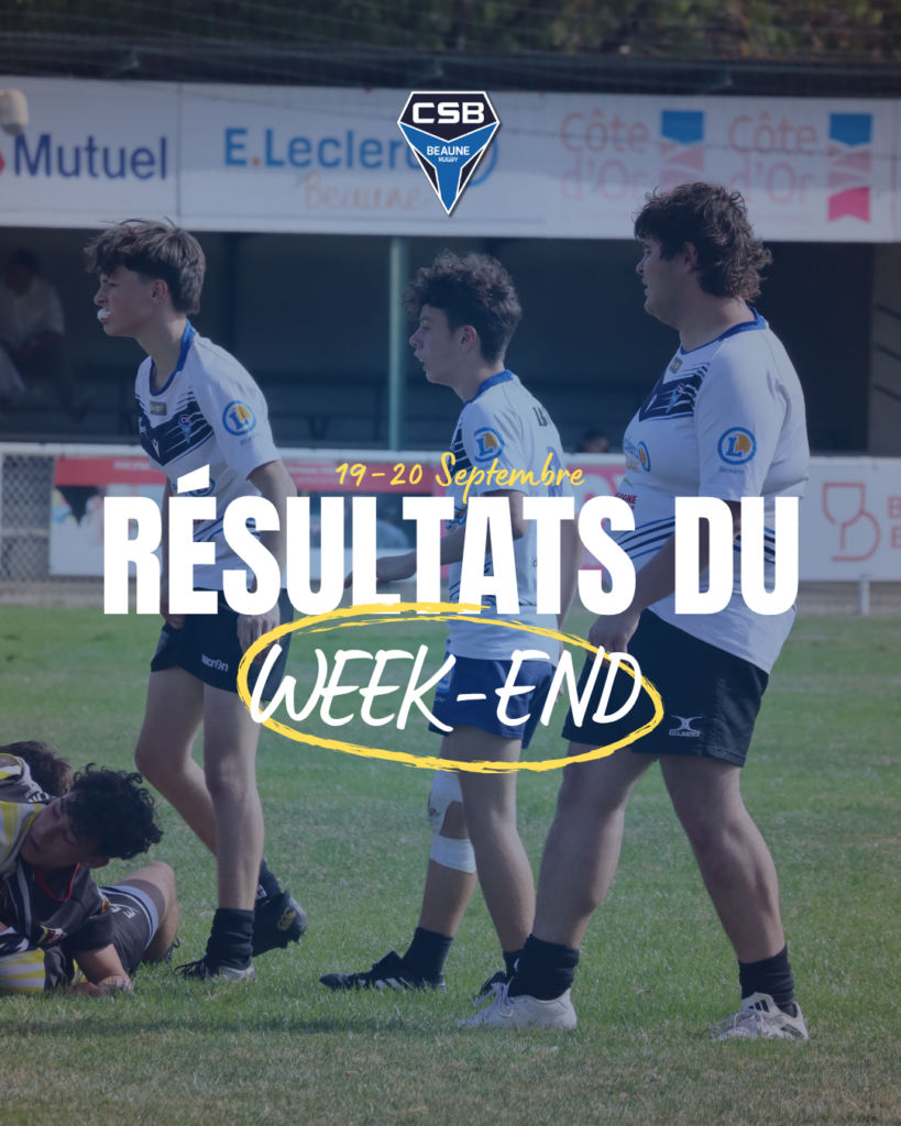 Résultats du week-end : 19/20 Septembre