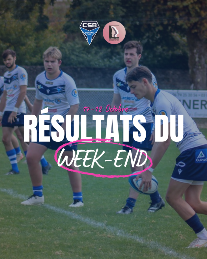 Résultats du week-end : 17/18 Octobre