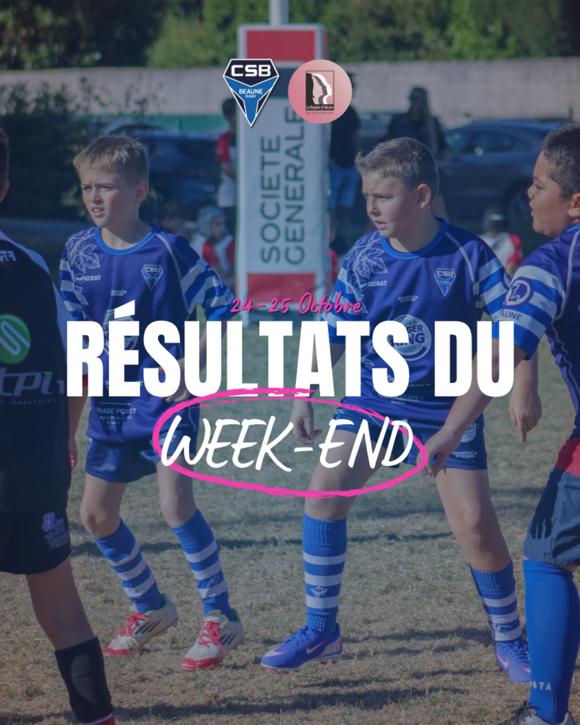 Résultats du week-end : 24/25 Octobre