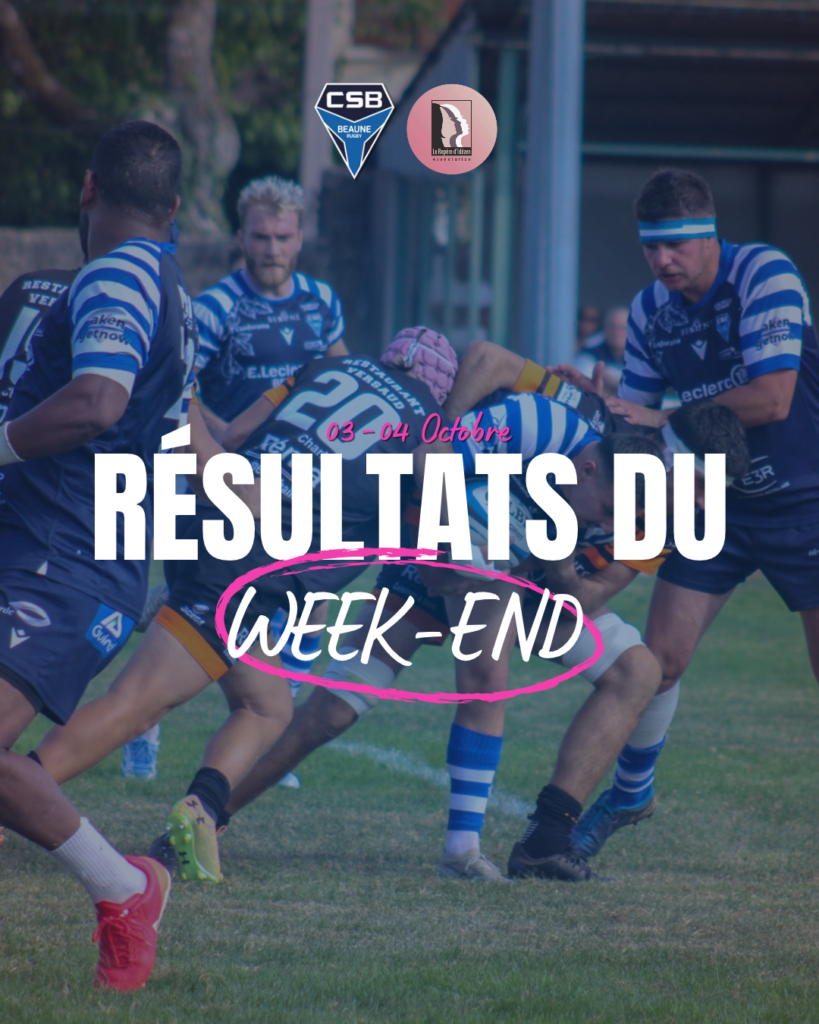 Résultats du week-end : 03/04 Octobre